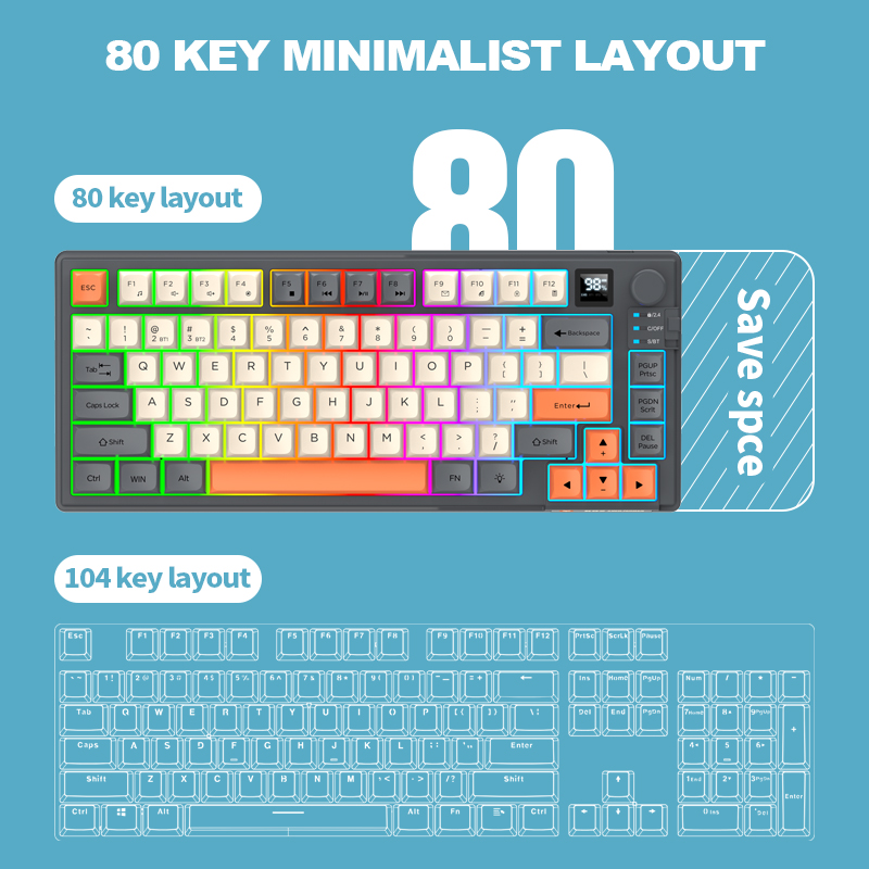 2.4G Dual-Mode Bluetooth Wirel - Gaming Keyboard Bundle 评论和价格