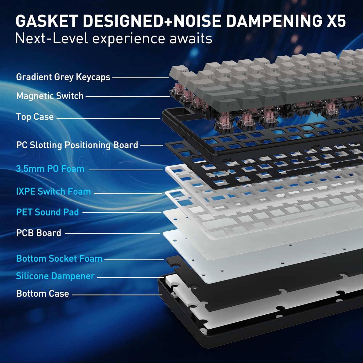 Redragon HE Rapid Trigger Gami - Gaming Keyboard E Yooso 评论和价格