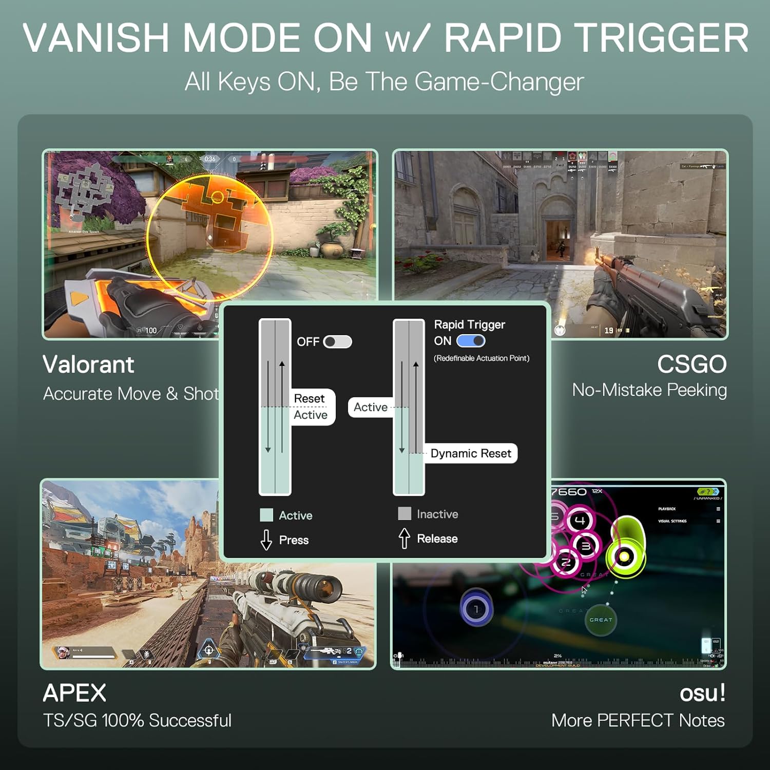 Redragon K585 HE Rapid Trigger - Gaming Keyboard Mobile 评论和价格