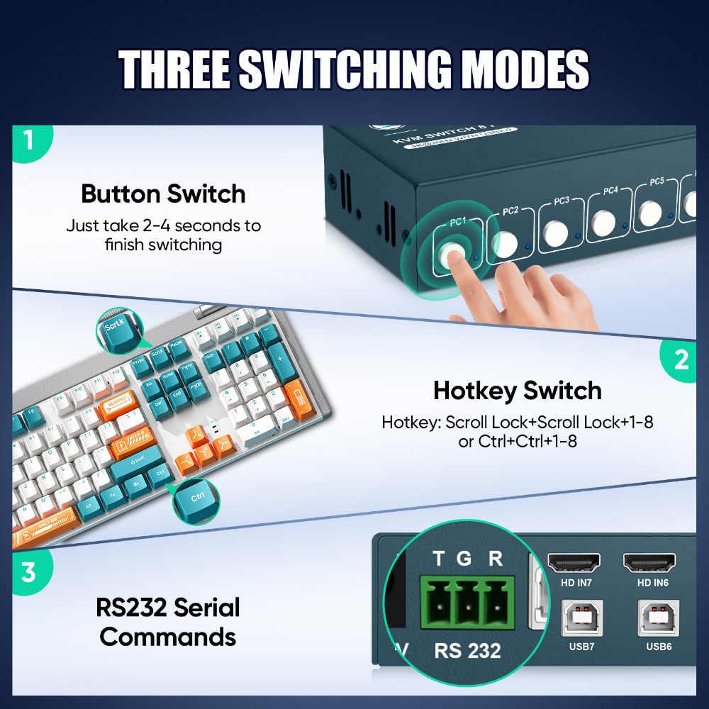 8 Port KVM Switch USB2.0 4K30H - Gaming Keyboard And Mouse For Xbox 评论和价格
