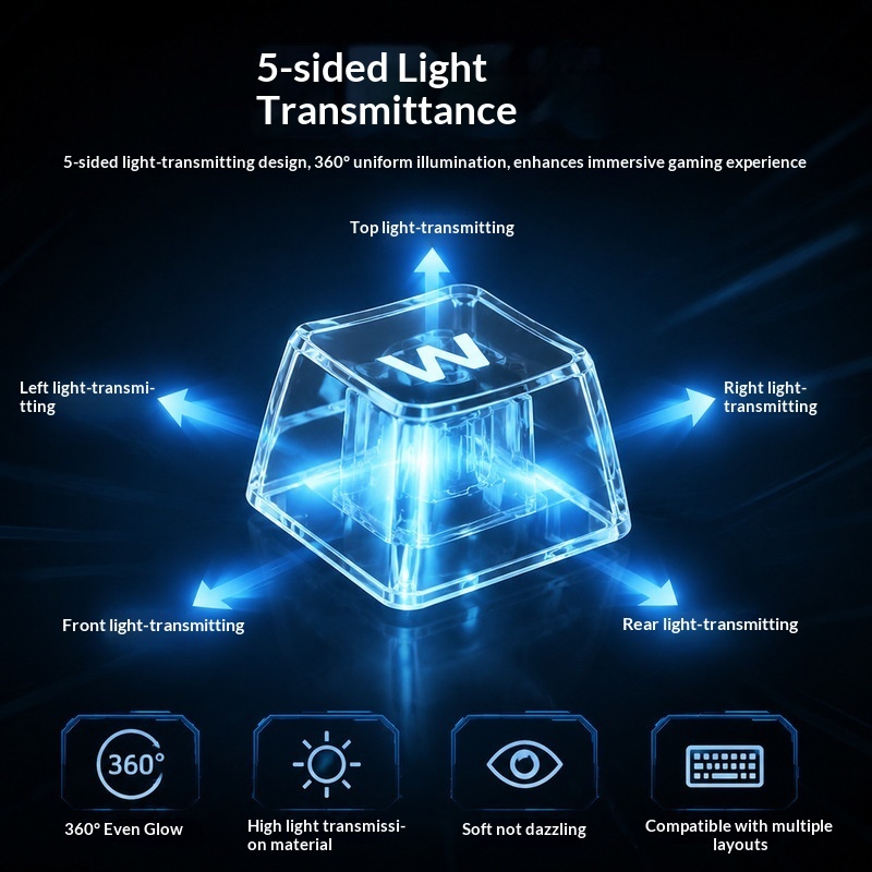 Transparent Backlit Keycaps OE - Keyboard Gaming Black 评论和价格