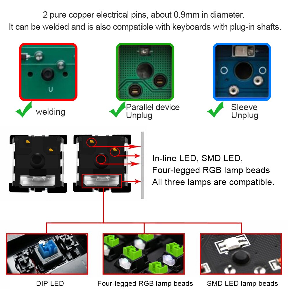 REDRAGON SMD RGB MX Switch 3Pi - Gaming Keyboard Thocky 评论和价格