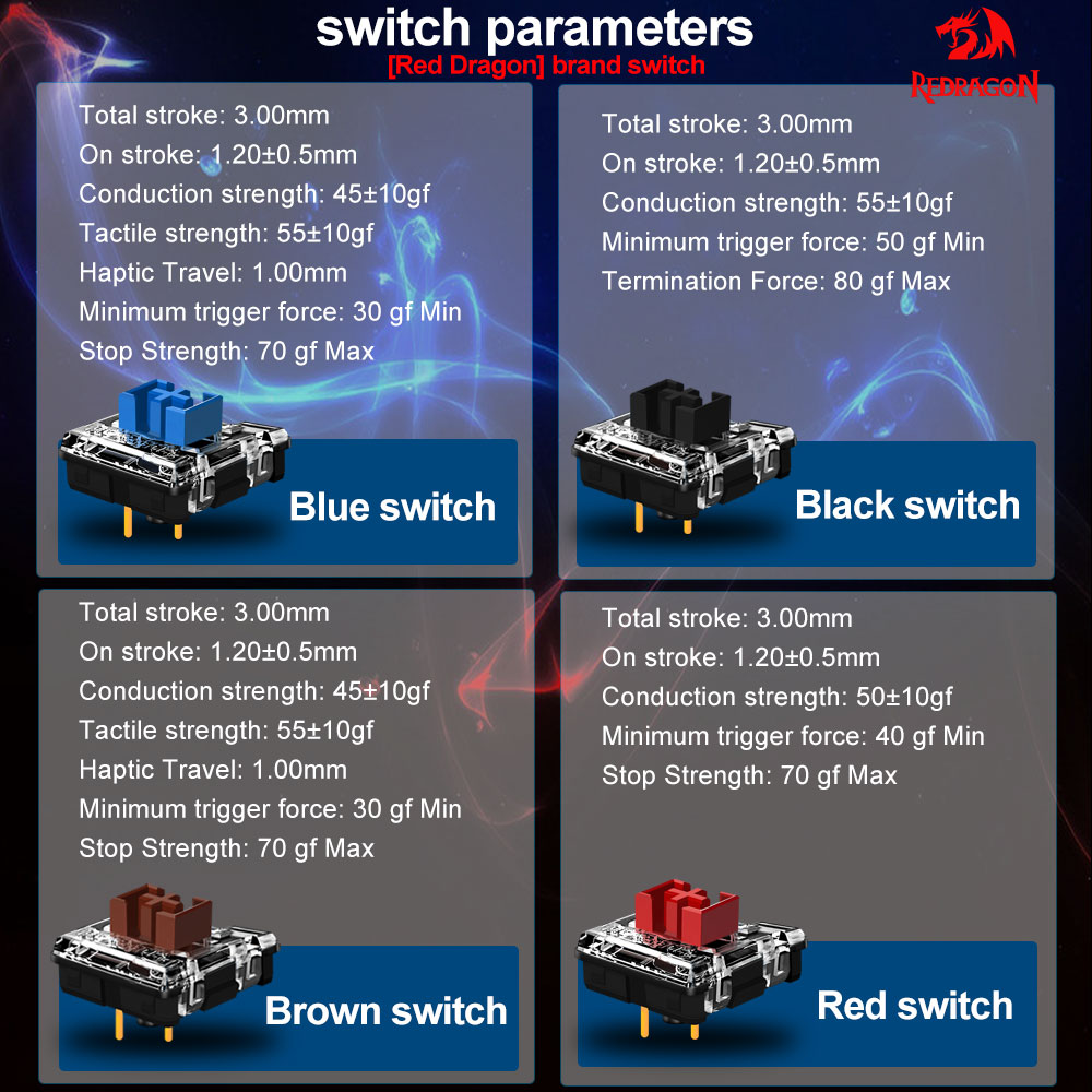 REDRAGON SMD RGB MX Low Profil - Gaming Keyboard Mobile 评论和价格