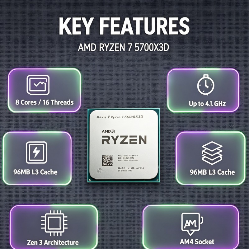 AM4 Platform Upgrade Processor - Amd Cpu Ryzen 7 评论和价格